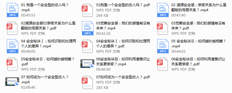 如何摆脱亲密关系中的不安全感？ 丛非从（完结）